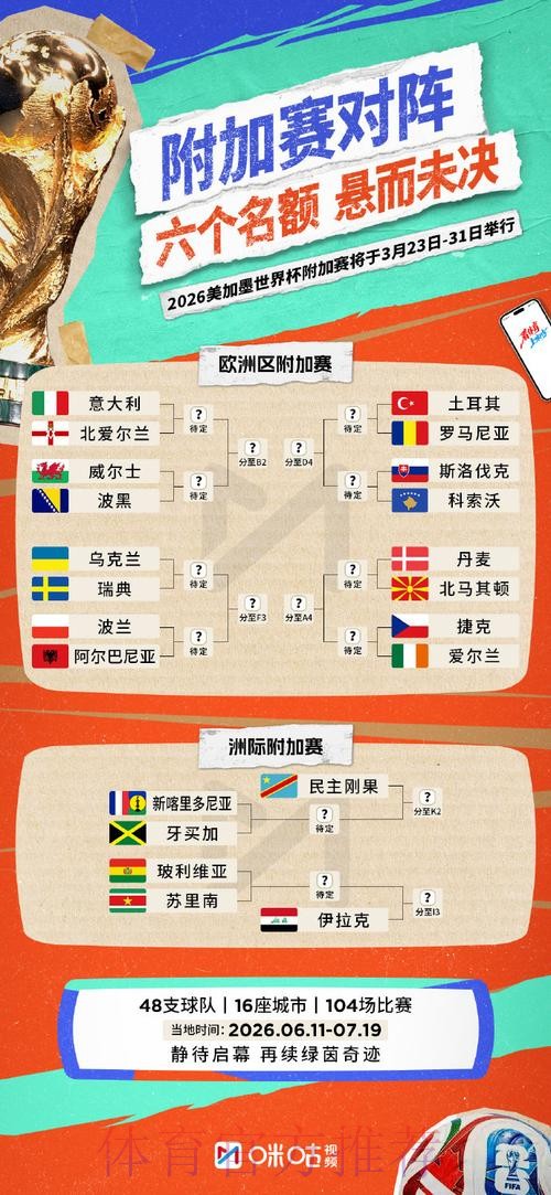 世界杯复式投注攻略 世界杯复式投注攻略