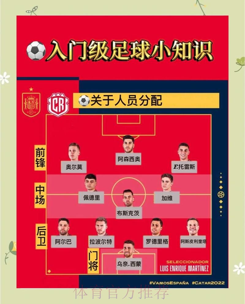 探索世界杯指定投注策略指南 探索世界杯指定投注策略指南