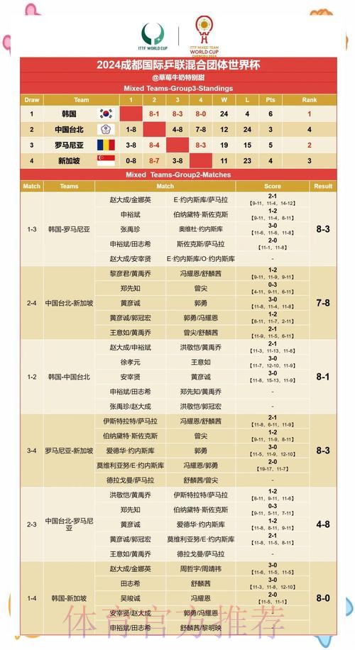 专家深度解析世界杯赛果预测