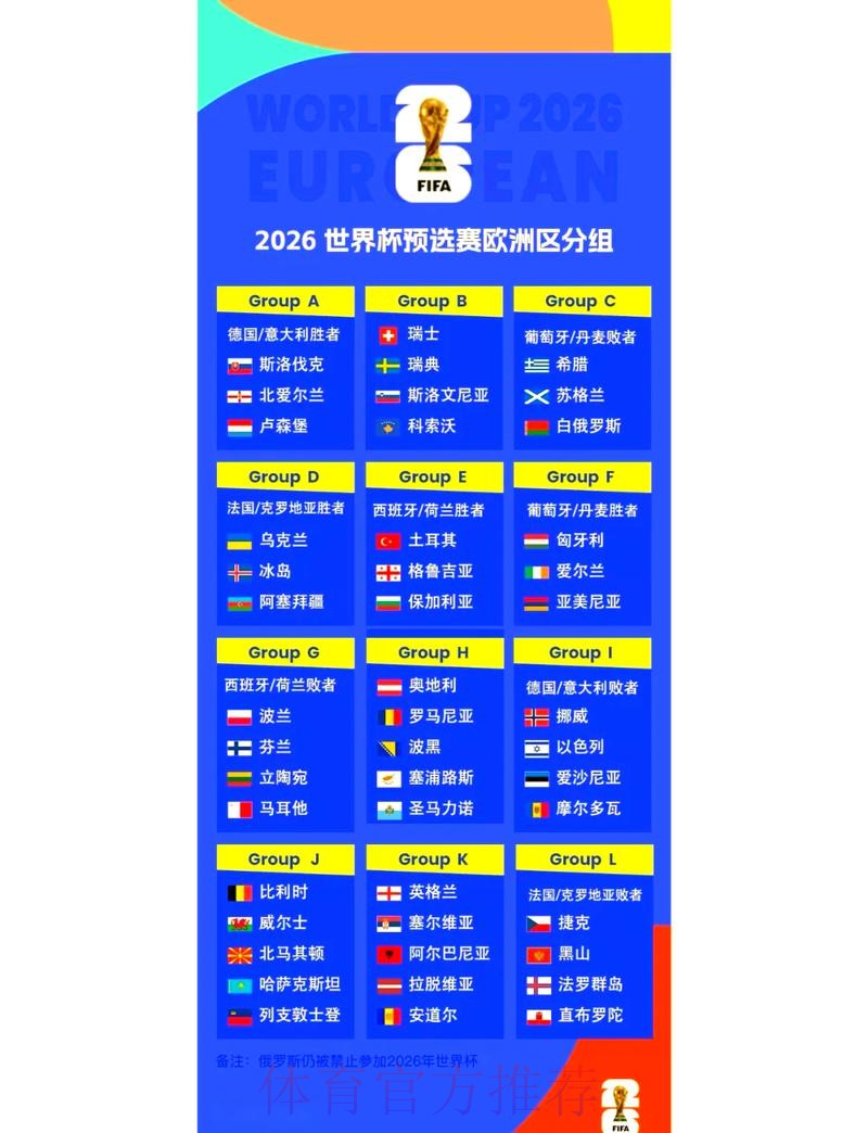 “最新2026世界杯赛程更新一览” “最新2026世界杯赛程更新一览”